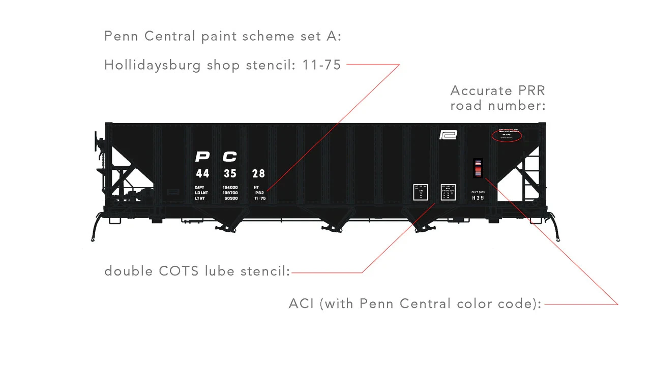 Arrowhead Models 1008-4 - Commitee Design Hopper Paint Scheme Set #A Penn Central (PC) 444334 - HO Scale 3 Arrowhead Models 1008-4 - Commitee Design Hopper Paint Scheme Set #A Penn Central (PC) 444334 - HO Scale