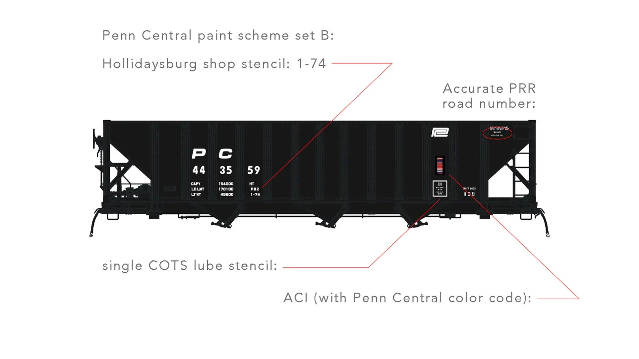 Arrowhead Models 1009-2 - Commitee Design Hopper Paint Scheme Set #B Penn Central (PC) 443745 - HO Scale 3 Arrowhead Models 1009-2 - Commitee Design Hopper Paint Scheme Set #B Penn Central (PC) 443745 - HO Scale