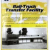 Pikestuff 541-0100 - Rail Truck Transfer - HO Scale Kit -Woodland Scenics Sale pks0100a 71244.1645223792
